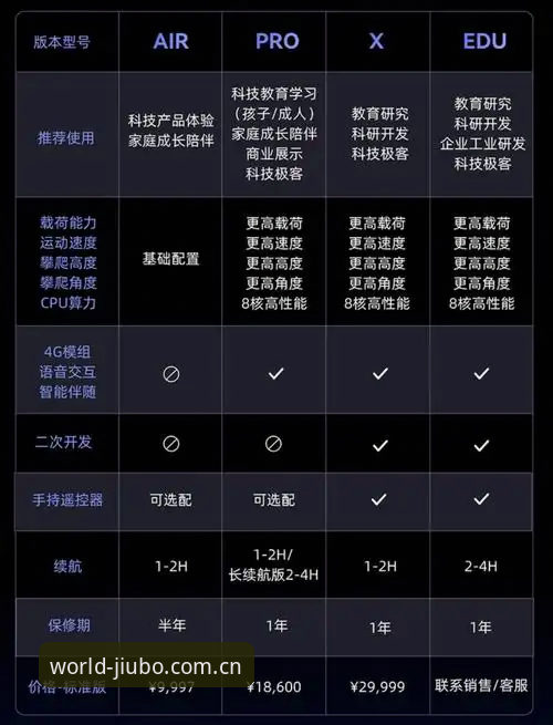 最新九博官网 深度揭秘:最新九博官网v3.2.1版本的实战操作与隐藏功能